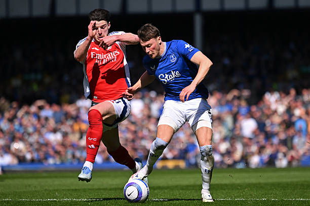 战术调整与 战术调整与